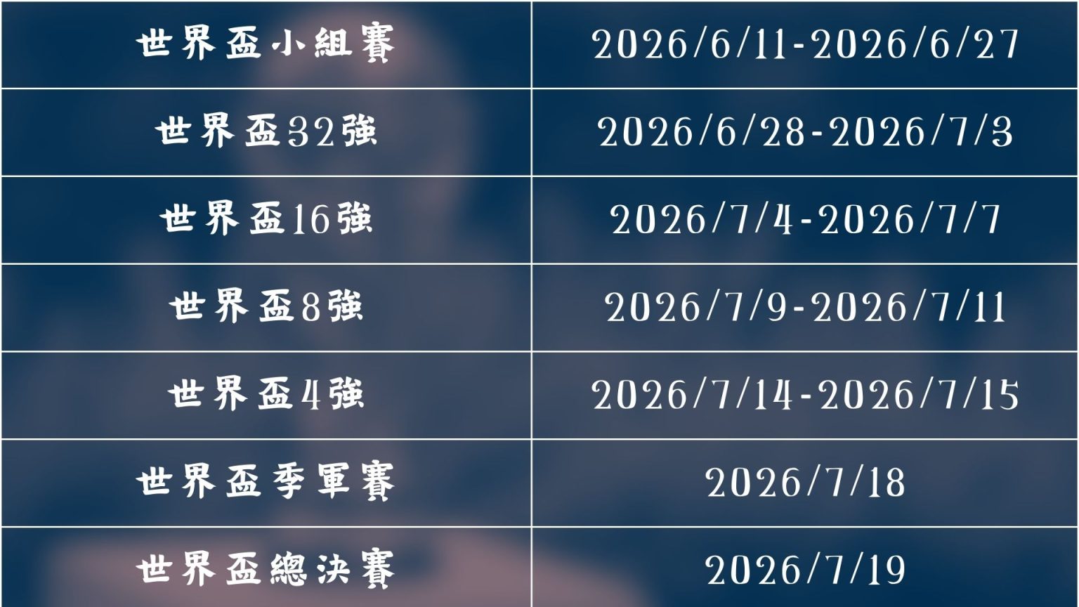 国安申花蓉,城两战皆负,红牌成关键,2026世界杯,世界杯赛程,参与球队,举办城市,赛事分析