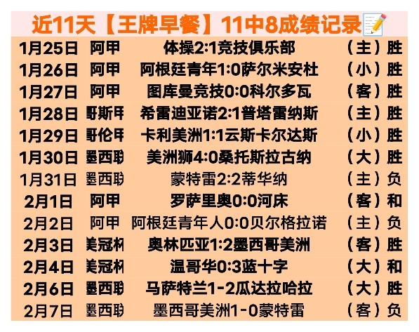 詹姆斯,助关键两罚,封盖,2026世界杯,世界杯赛程,参与球队,举办城市,赛事分析
