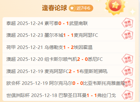 中超第,上海上港,江苏苏宁,2026世界杯,世界杯赛程,参与球队,举办城市,赛事分析