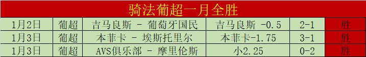 大乐透期号,专家推荐,霍芬海姆主,2026世界杯,世界杯赛程,参与球队,举办城市,赛事分析