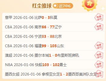 阿劳霍有望,提前抵达阿,根廷,2026世界杯,世界杯赛程,参与球队,举办城市,赛事分析