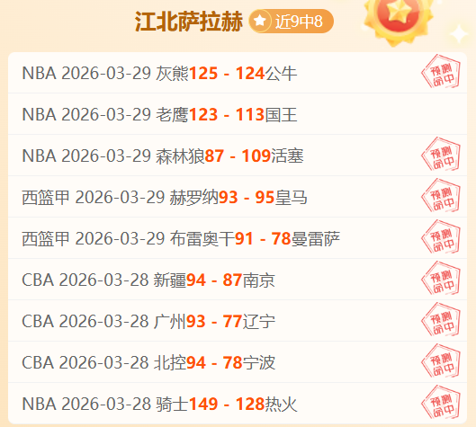 哈登经典时,刻回顾,韦斯利约翰,2026世界杯,世界杯赛程,参与球队,举办城市,赛事分析