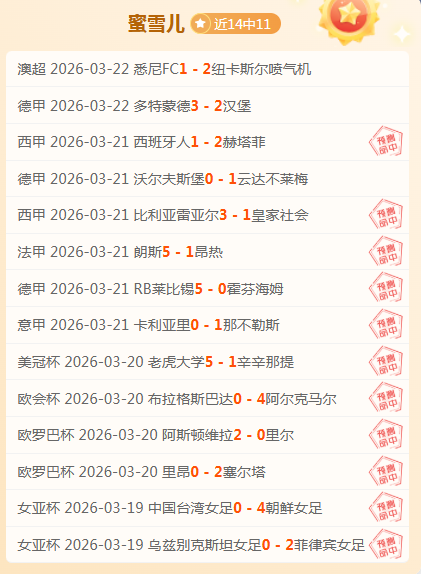 凯尔特人欧,冠首秀,不敌皇马,2026世界杯,世界杯赛程,参与球队,举办城市,赛事分析