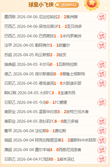 羅馬諾透露,佛羅倫薩與,蘭斯達成超,2026世界杯,世界杯赛程,参与球队,举办城市,赛事分析